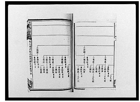 [李]天堂李氏三修族谱_47卷首3卷 (湖南) 天堂李氏三修家谱_十二.pdf