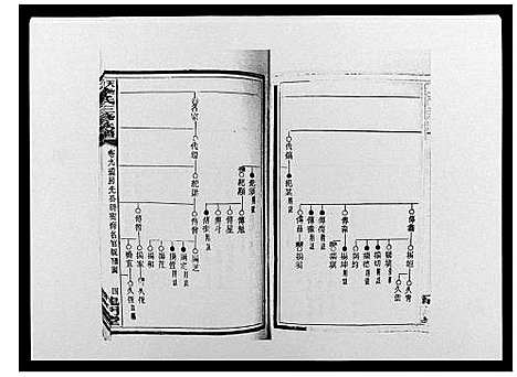 [李]天堂李氏三修族谱_47卷首3卷 (湖南) 天堂李氏三修家谱_十二.pdf