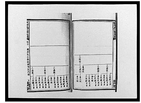 [李]天堂李氏三修族谱_47卷首3卷 (湖南) 天堂李氏三修家谱_十三.pdf