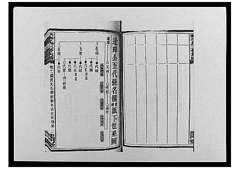 [李]天堂李氏三修族谱_47卷首3卷 (湖南) 天堂李氏三修家谱_十四.pdf