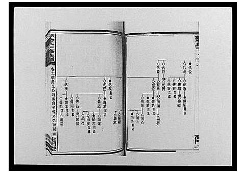 [李]天堂李氏三修族谱_47卷首3卷 (湖南) 天堂李氏三修家谱_十四.pdf