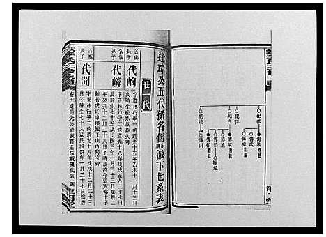 [李]天堂李氏三修族谱_47卷首3卷 (湖南) 天堂李氏三修家谱_十四.pdf