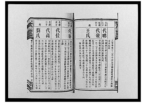 [李]天堂李氏三修族谱_47卷首3卷 (湖南) 天堂李氏三修家谱_十四.pdf