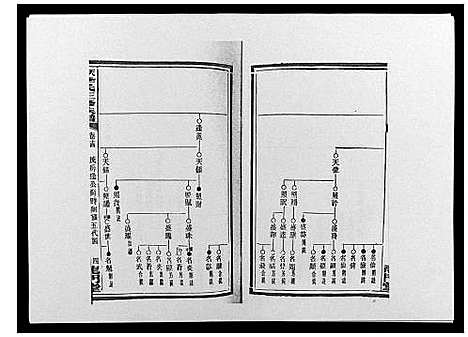 [李]天堂李氏三修族谱_47卷首3卷 (湖南) 天堂李氏三修家谱_十七.pdf