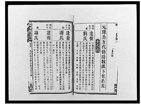 [李]天堂李氏三修族谱_47卷首3卷 (湖南) 天堂李氏三修家谱_十八.pdf