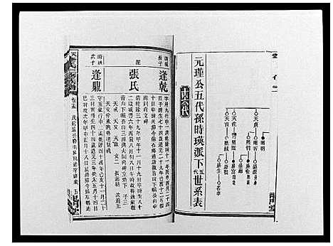 [李]天堂李氏三修族谱_47卷首3卷 (湖南) 天堂李氏三修家谱_十八.pdf