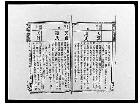 [李]天堂李氏三修族谱_47卷首3卷 (湖南) 天堂李氏三修家谱_十九.pdf