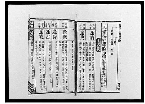 [李]天堂李氏三修族谱_47卷首3卷 (湖南) 天堂李氏三修家谱_二十一.pdf