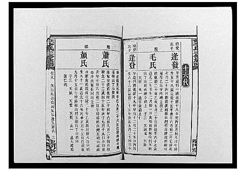 [李]天堂李氏三修族谱_47卷首3卷 (湖南) 天堂李氏三修家谱_二十二.pdf