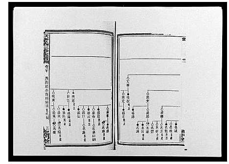 [李]天堂李氏三修族谱_47卷首3卷 (湖南) 天堂李氏三修家谱_二十三.pdf