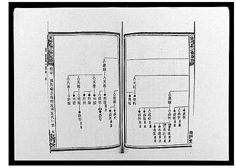 [李]天堂李氏三修族谱_47卷首3卷 (湖南) 天堂李氏三修家谱_二十三.pdf