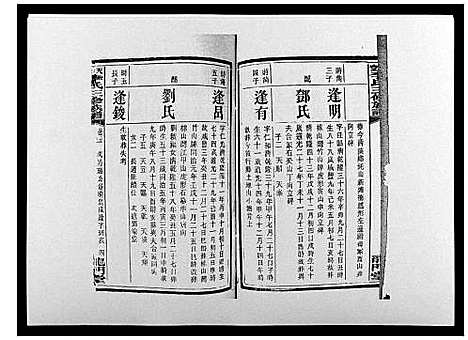 [李]天堂李氏三修族谱_47卷首3卷 (湖南) 天堂李氏三修家谱_二十六.pdf