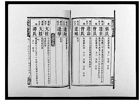 [李]天堂李氏三修族谱_47卷首3卷 (湖南) 天堂李氏三修家谱_二十六.pdf