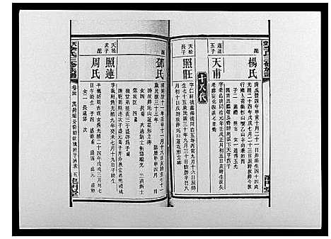 [李]天堂李氏三修族谱_47卷首3卷 (湖南) 天堂李氏三修家谱_二十七.pdf