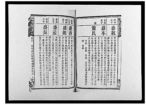 [李]天堂李氏三修族谱_47卷首3卷 (湖南) 天堂李氏三修家谱_二十九.pdf