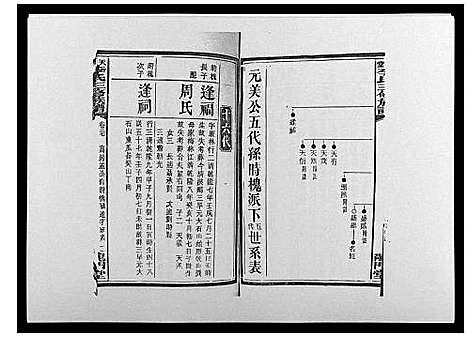 [李]天堂李氏三修族谱_47卷首3卷 (湖南) 天堂李氏三修家谱_三十.pdf