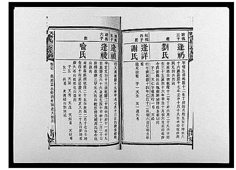 [李]天堂李氏三修族谱_47卷首3卷 (湖南) 天堂李氏三修家谱_三十.pdf