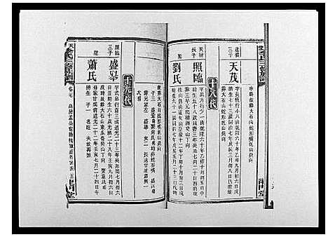 [李]天堂李氏三修族谱_47卷首3卷 (湖南) 天堂李氏三修家谱_三十.pdf