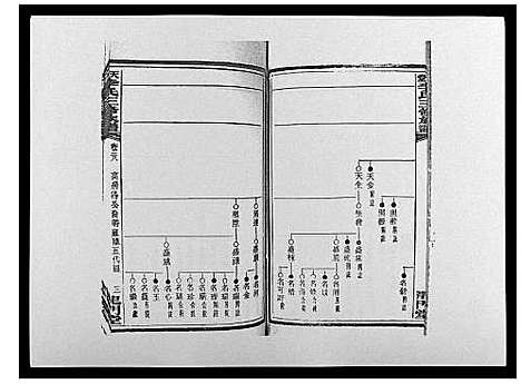 [李]天堂李氏三修族谱_47卷首3卷 (湖南) 天堂李氏三修家谱_三十一.pdf