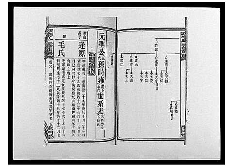 [李]天堂李氏三修族谱_47卷首3卷 (湖南) 天堂李氏三修家谱_三十一.pdf