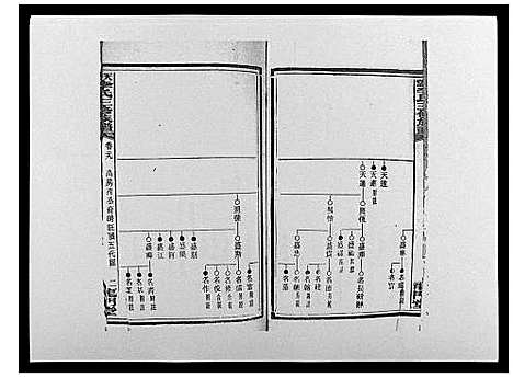 [李]天堂李氏三修族谱_47卷首3卷 (湖南) 天堂李氏三修家谱_三十二.pdf