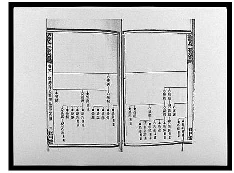 [李]天堂李氏三修族谱_47卷首3卷 (湖南) 天堂李氏三修家谱_三十二.pdf