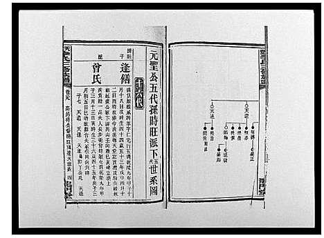 [李]天堂李氏三修族谱_47卷首3卷 (湖南) 天堂李氏三修家谱_三十二.pdf