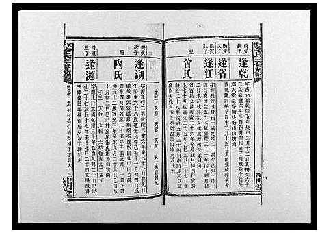 [李]天堂李氏三修族谱_47卷首3卷 (湖南) 天堂李氏三修家谱_三十三.pdf