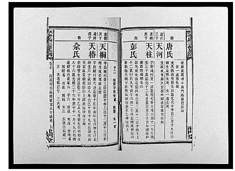 [李]天堂李氏三修族谱_47卷首3卷 (湖南) 天堂李氏三修家谱_三十三.pdf