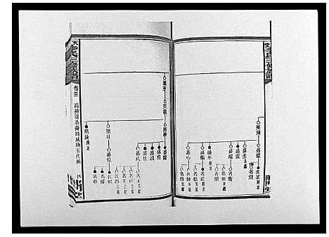 [李]天堂李氏三修族谱_47卷首3卷 (湖南) 天堂李氏三修家谱_三十五.pdf