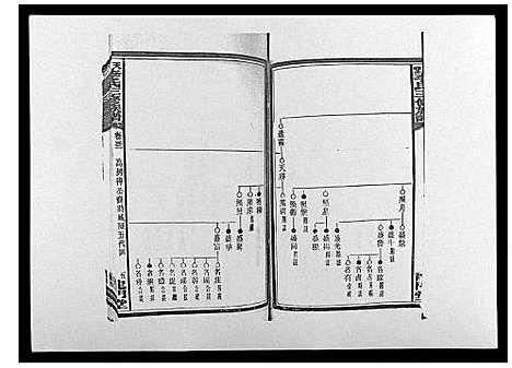 [李]天堂李氏三修族谱_47卷首3卷 (湖南) 天堂李氏三修家谱_三十五.pdf