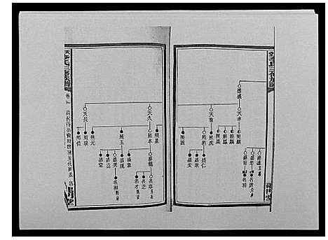 [李]天堂李氏三修族谱_47卷首3卷 (湖南) 天堂李氏三修家谱_三十七.pdf