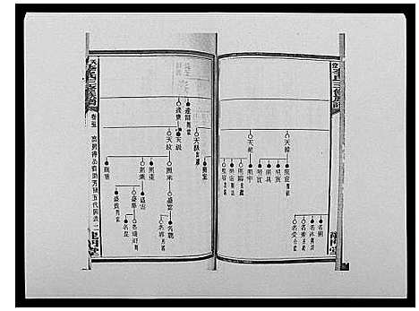 [李]天堂李氏三修族谱_47卷首3卷 (湖南) 天堂李氏三修家谱_三十八.pdf