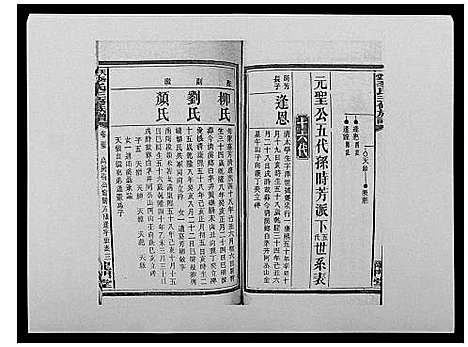 [李]天堂李氏三修族谱_47卷首3卷 (湖南) 天堂李氏三修家谱_三十八.pdf