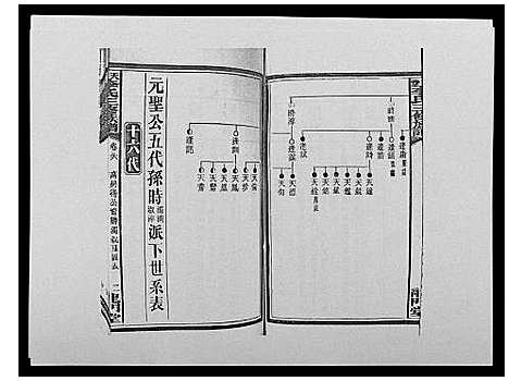 [李]天堂李氏三修族谱_47卷首3卷 (湖南) 天堂李氏三修家谱_三十九.pdf