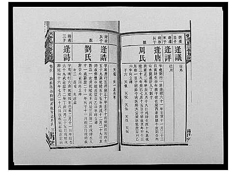 [李]天堂李氏三修族谱_47卷首3卷 (湖南) 天堂李氏三修家谱_三十九.pdf