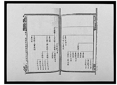 [李]天堂李氏三修族谱_47卷首3卷 (湖南) 天堂李氏三修家谱_四十二.pdf