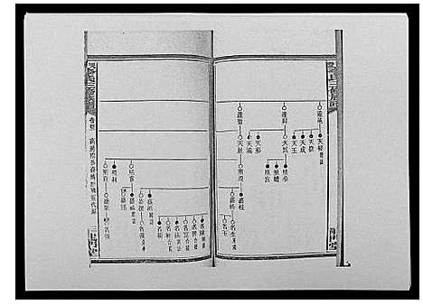 [李]天堂李氏三修族谱_47卷首3卷 (湖南) 天堂李氏三修家谱_四十五.pdf