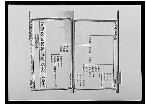 [李]天堂李氏三修族谱_47卷首3卷 (湖南) 天堂李氏三修家谱_四十五.pdf