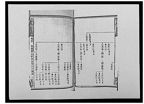 [李]天堂李氏三修族谱_47卷首3卷 (湖南) 天堂李氏三修家谱_四十六.pdf