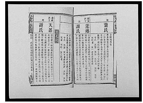 [李]天堂李氏三修族谱_47卷首3卷 (湖南) 天堂李氏三修家谱_四十六.pdf