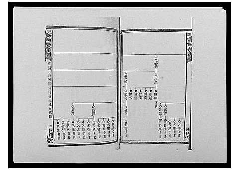 [李]天堂李氏三修族谱_47卷首3卷 (湖南) 天堂李氏三修家谱_四十七.pdf