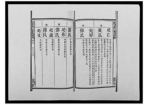 [李]天堂李氏三修族谱_47卷首3卷 (湖南) 天堂李氏三修家谱_四十九.pdf