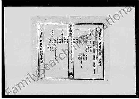 [李]天堂李氏四修族谱_56卷首3卷 (湖南) 天堂李氏四修家谱_四.pdf