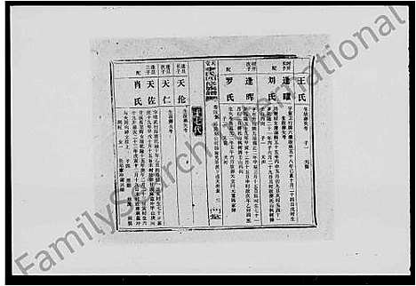 [李]天堂李氏四修族谱_56卷首3卷 (湖南) 天堂李氏四修家谱_四.pdf