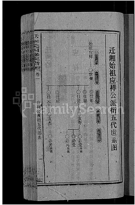 [李]天堂李氏四修族谱_56卷首3卷 (湖南) 天堂李氏四修家谱_四.pdf