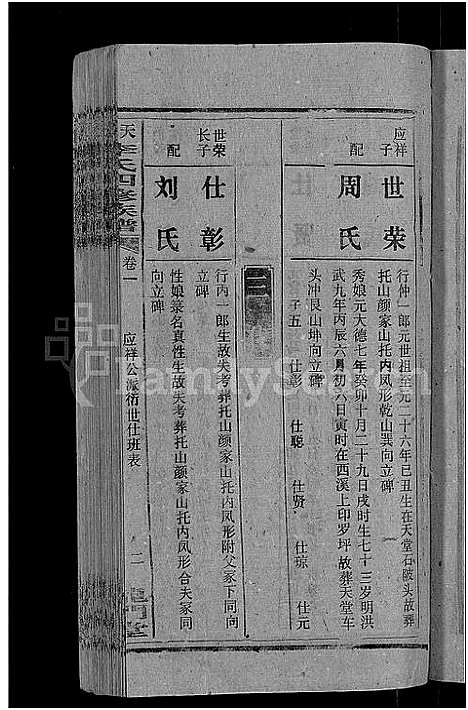 [李]天堂李氏四修族谱_56卷首3卷 (湖南) 天堂李氏四修家谱_四.pdf