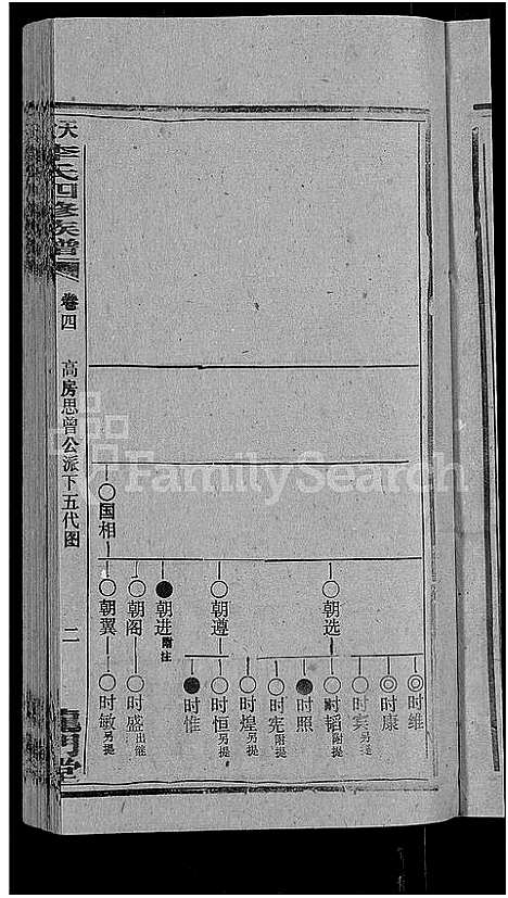 [李]天堂李氏四修族谱_56卷首3卷 (湖南) 天堂李氏四修家谱_七.pdf