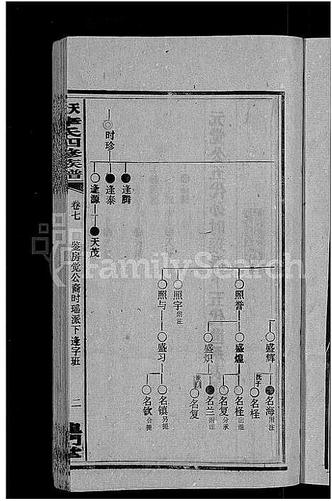 [李]天堂李氏四修族谱_56卷首3卷 (湖南) 天堂李氏四修家谱_十.pdf