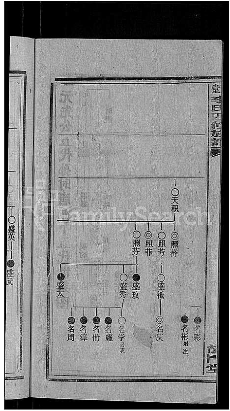 [李]天堂李氏四修族谱_56卷首3卷 (湖南) 天堂李氏四修家谱_十一.pdf